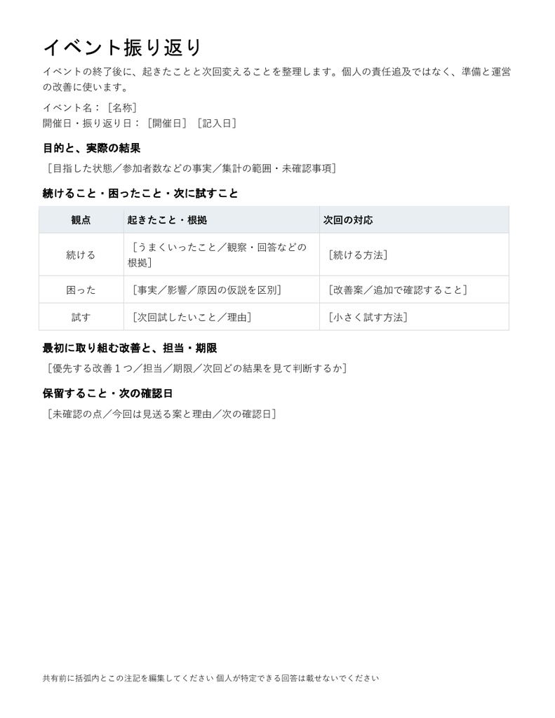イベント振り返り|編集できるWord・事実と改善を整理・記入例付き