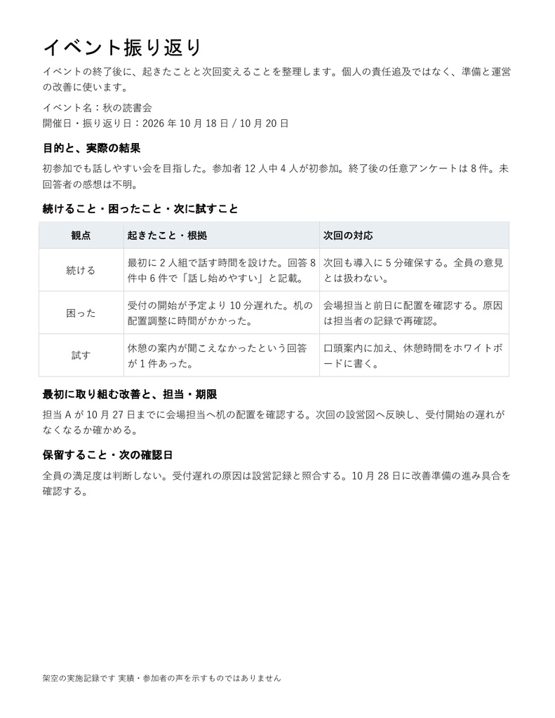 イベント振り返り|編集できるWord・事実と改善を整理・記入例付き