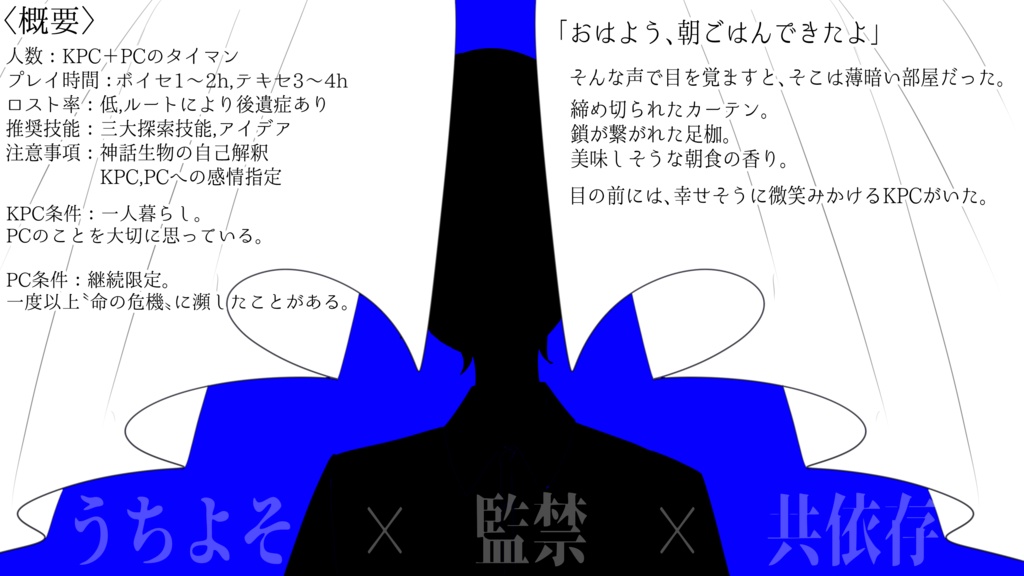 CoC6 ヘデラのとりかご