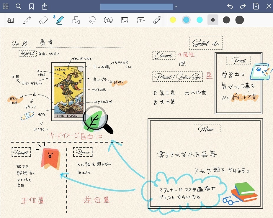 タロット学習ノート(tarot note)