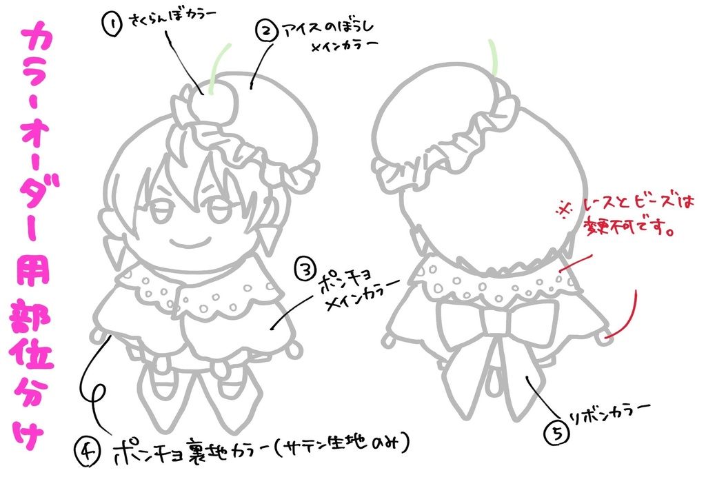 クリームソーダな服