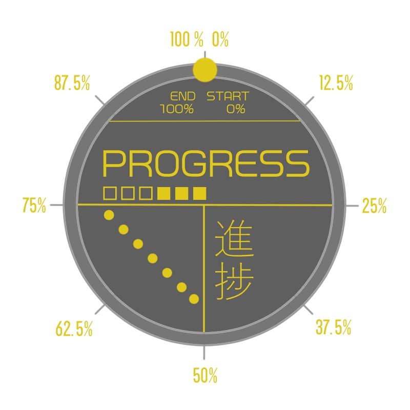 ※無料あり【ココフォリア】シナリオ円型進捗ゲージ