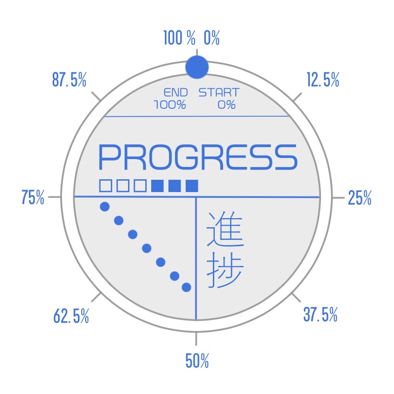 ※無料あり【ココフォリア】シナリオ円型進捗ゲージ