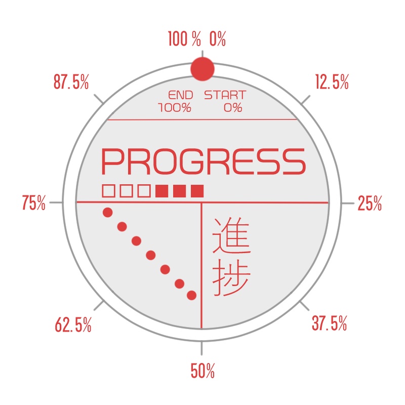 ※無料あり【ココフォリア】シナリオ円型進捗ゲージ
