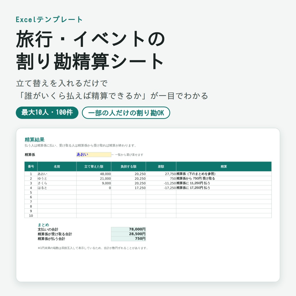 【Excel】旅行・イベントの割り勘精算シート(立て替え精算・最大10人)