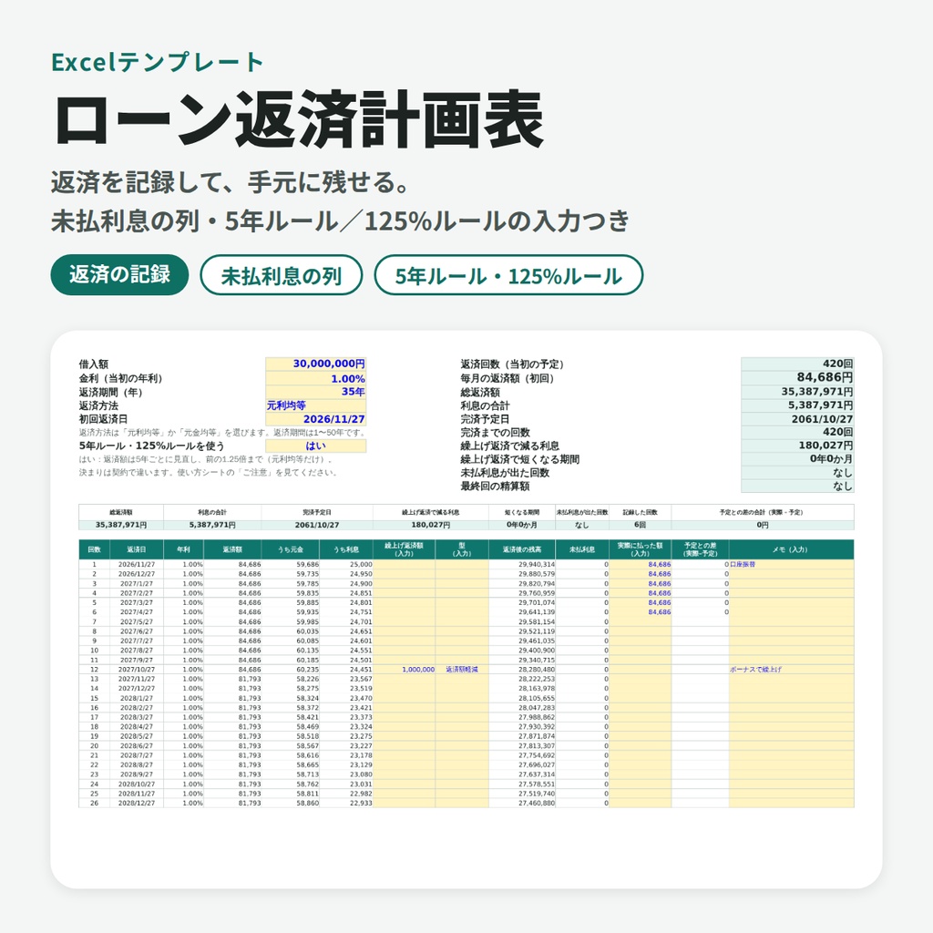 【Excel】住宅ローン返済計画表(繰上げ返済・金利の見直し・5年ルール/125%ルール対応)