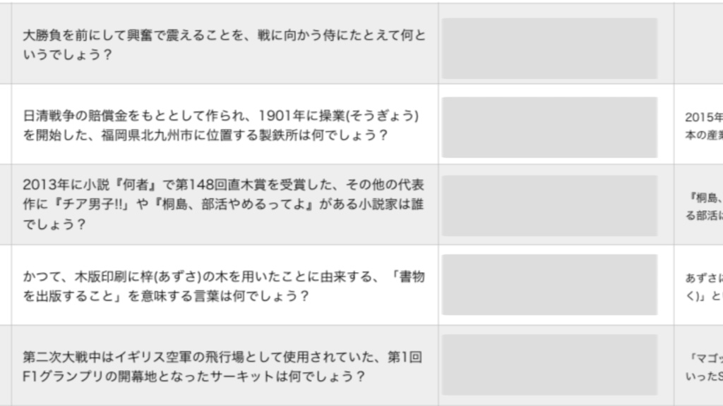 クイズ大会「雨天決行」第3回記録集(クイズ問題集)