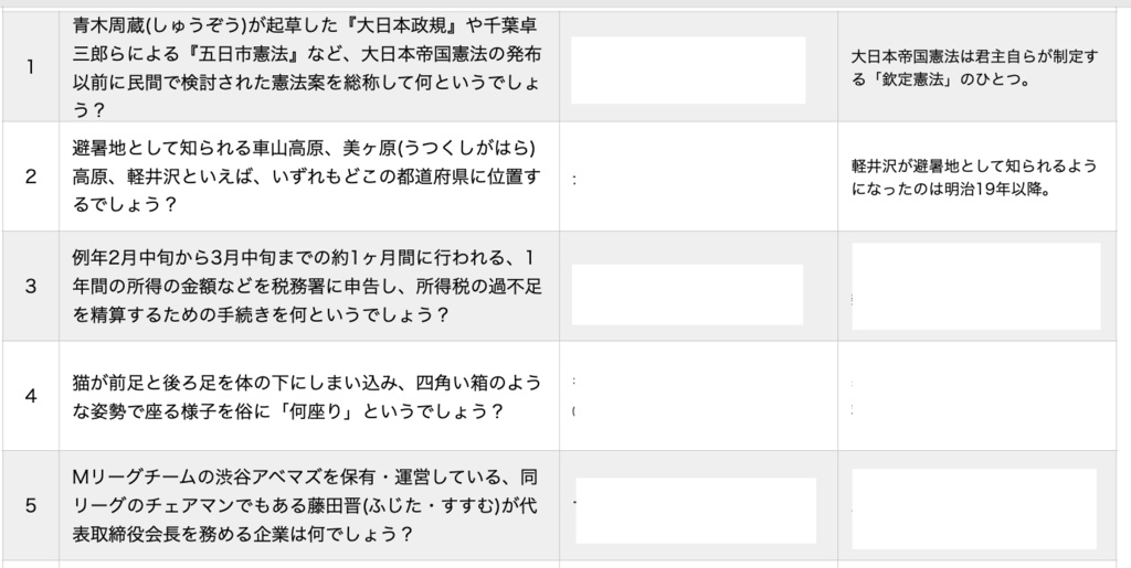 クイズ大会「雨天決行」第5回記録集(クイズ問題集)
