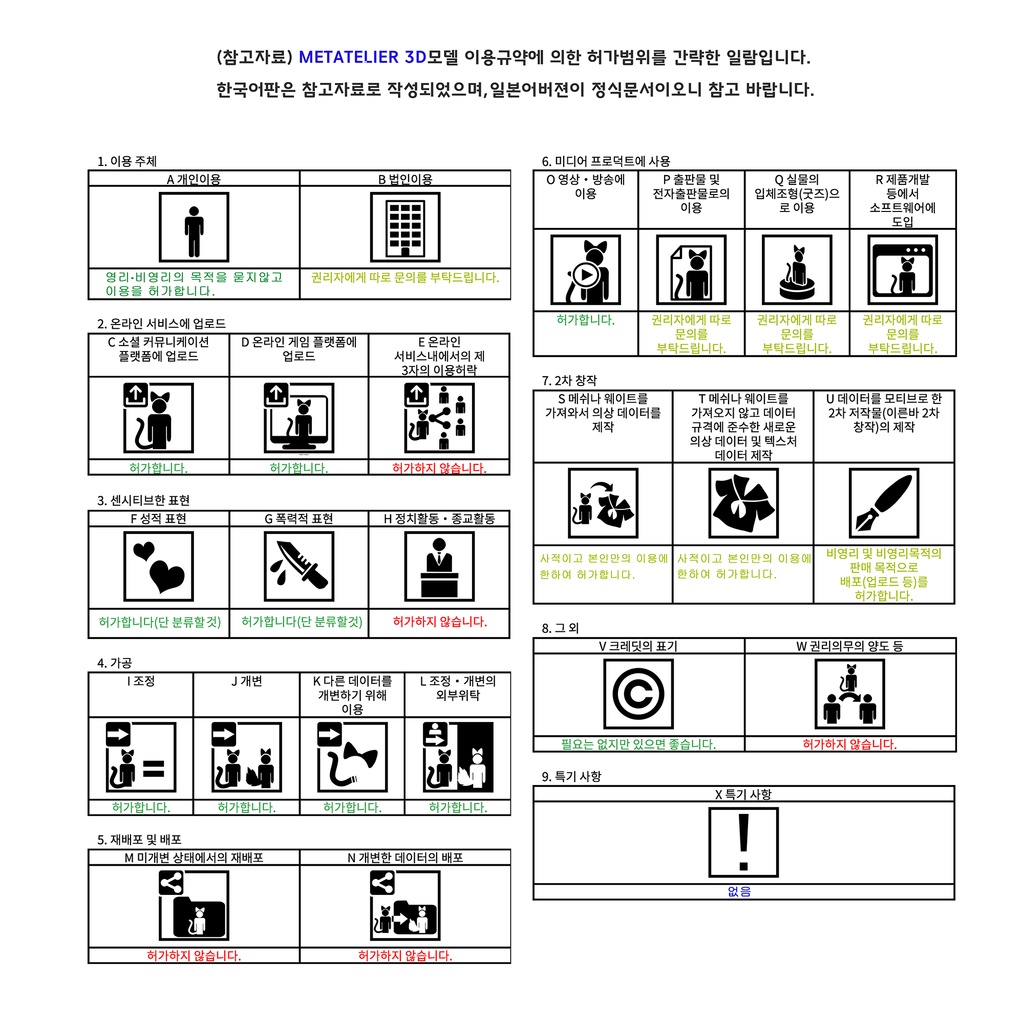 ペスト医師のマスク/Plague Mask【META TELIER】