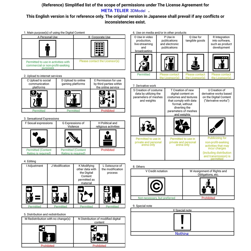 天使の蛍光灯ヘイロー/Angel Light Halo【META TELIER】