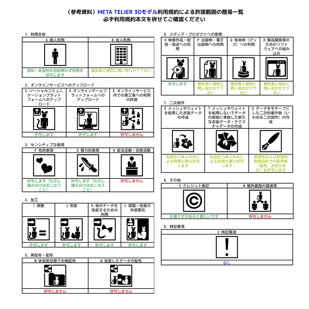 犬のパイロットゴーグル&キャップセット / Dog Pilot Goggles & Cap Set 【META TELIER】