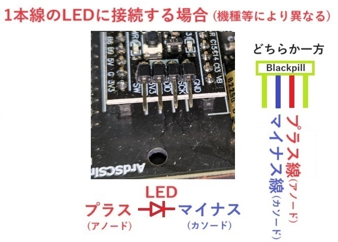 ArdSCSino Plus CDDA対応 内蔵タイプ ALT