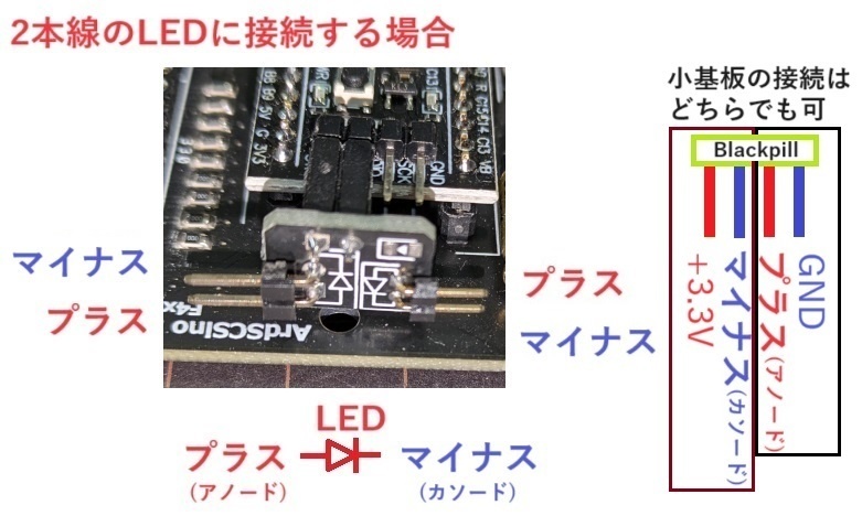 ArdSCSino Plus CDDA対応 内蔵タイプ ALT