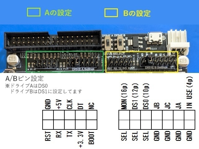 FFW (Flash Floppy W)