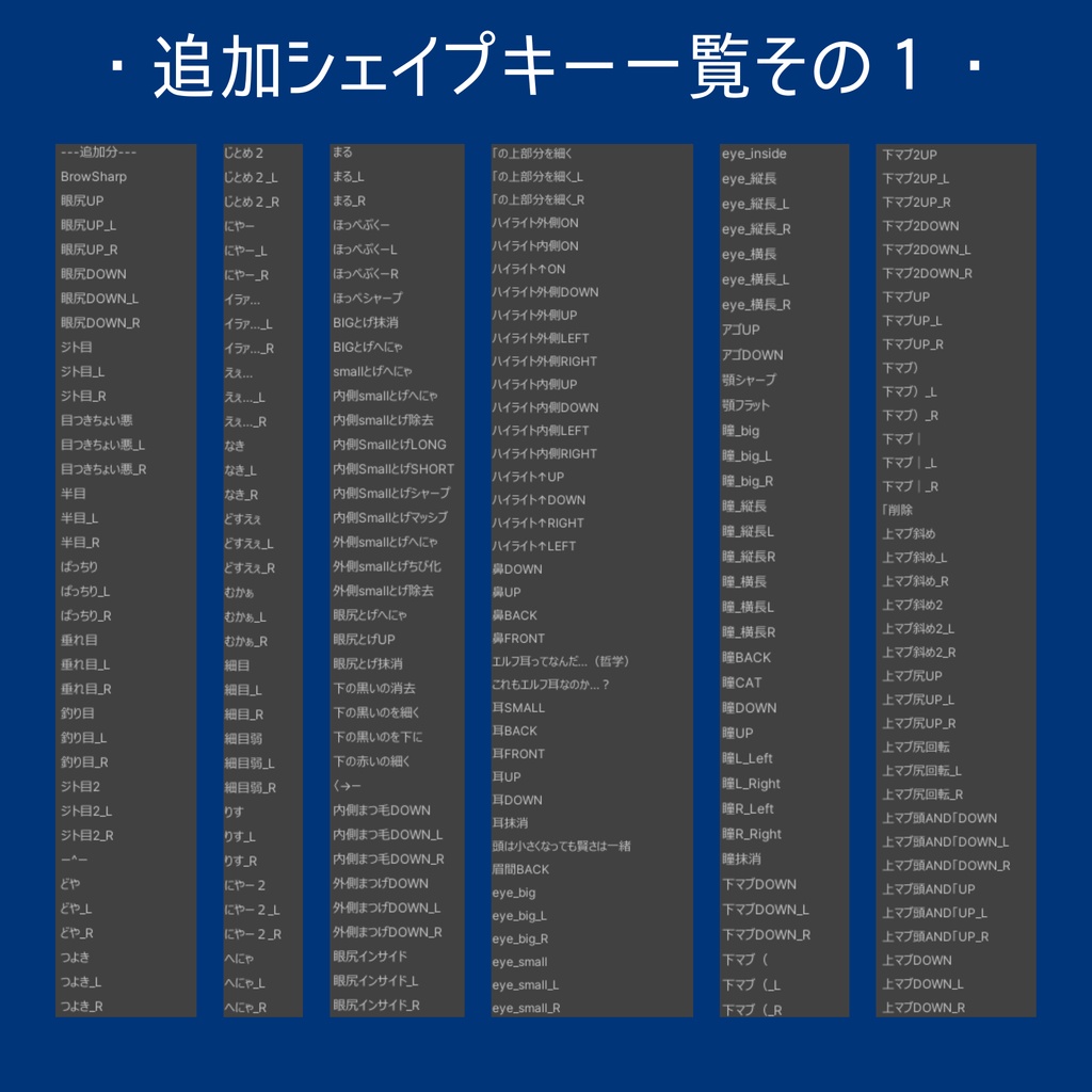 ゾメちゃん用 顔シェイプキー追加パック【BlendShare】