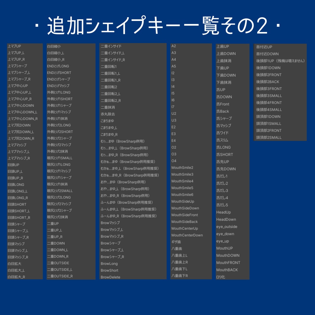 ゾメちゃん用 顔シェイプキー追加パック【BlendShare】