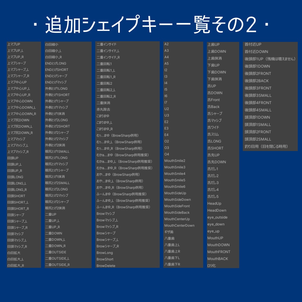 ゾメちゃん用 顔シェイプキー追加パック【BlendShare】