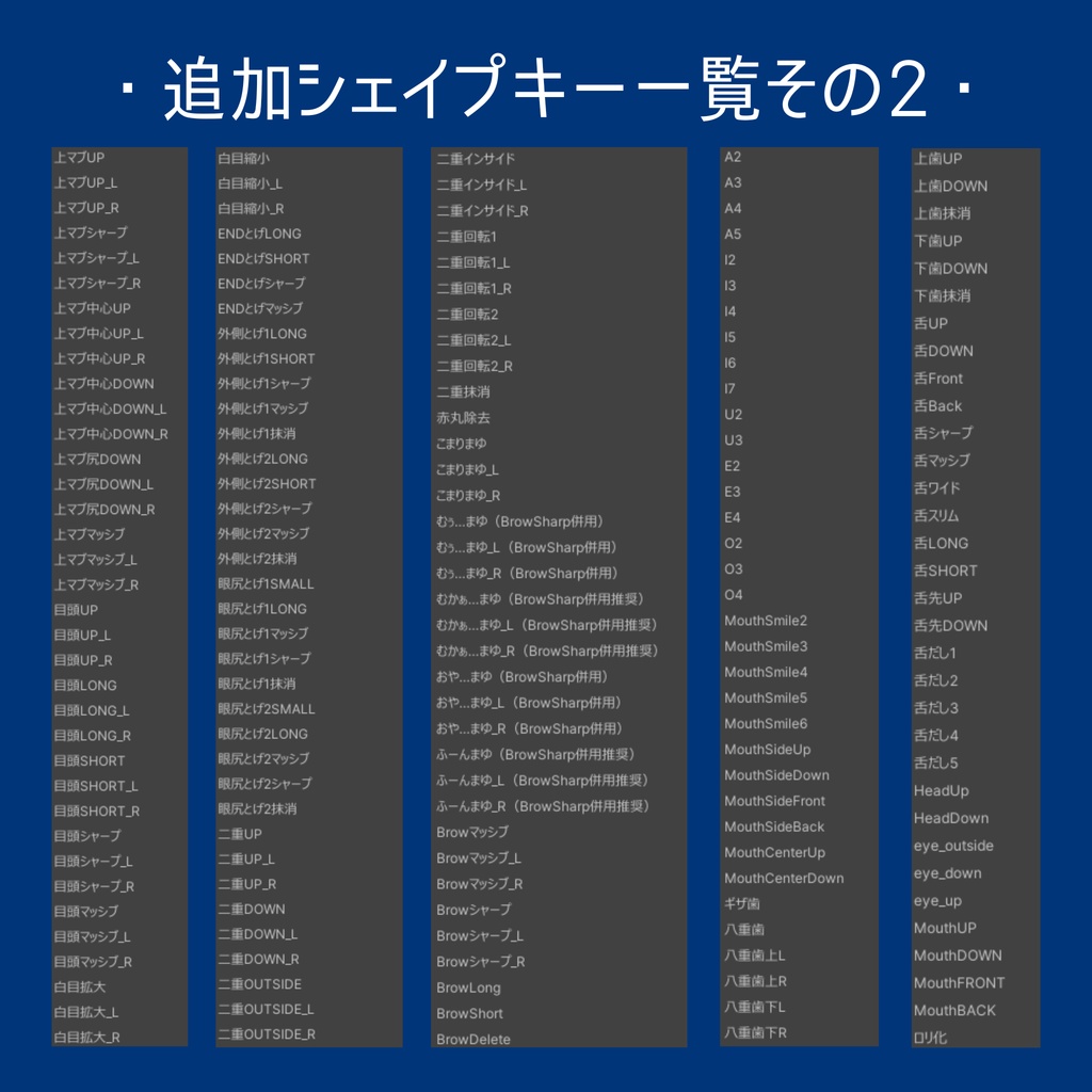 ゾメちゃん用 顔シェイプキー追加パック【BlendShare】