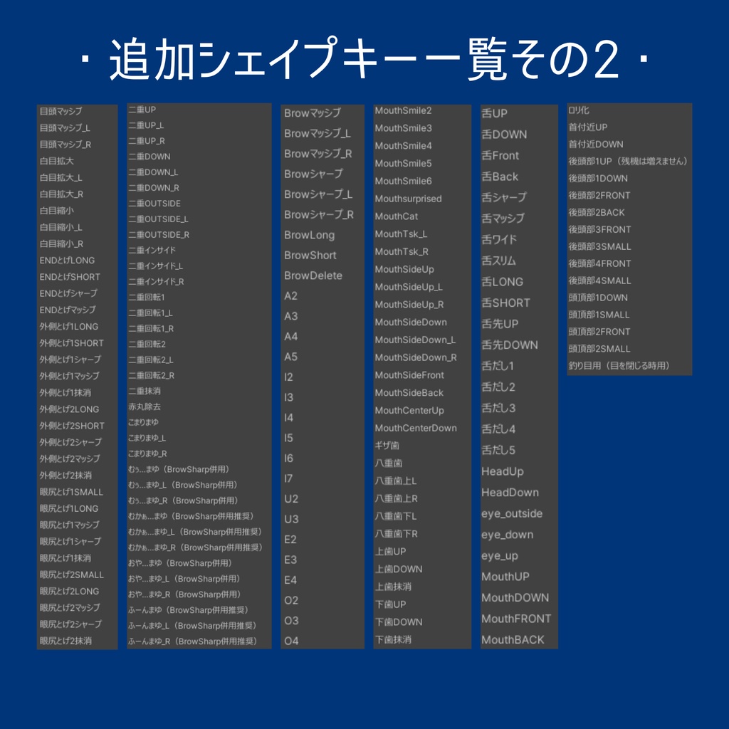 ゾメちゃん用 顔シェイプキー追加パック【BlendShare】