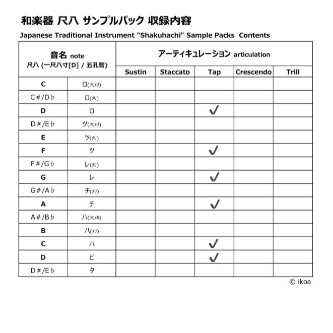 和 楽器 販売 サンプル パック