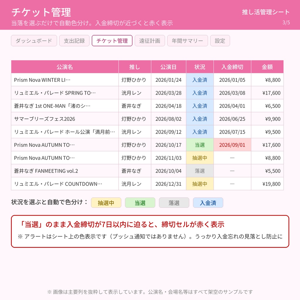 推し活管理シート|お金・チケット・遠征をこれ1つで|家計簿・当落色分け・遠征費・年間自動グラフ【Excel/Googleスプレッドシート対応】