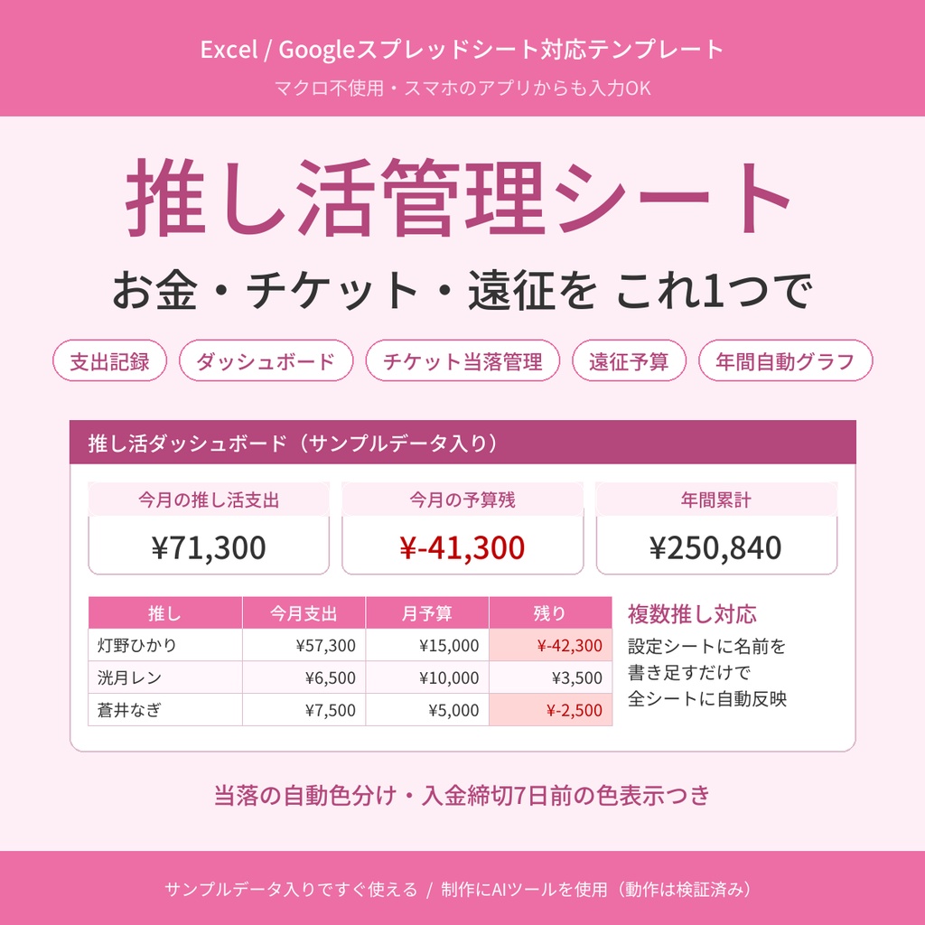 推し活管理シート｜お金・チケット・遠征をこれ1つで｜家計簿・当落色分け・遠征費・年間自動グラフ【Excel/Googleスプレッドシート対応】