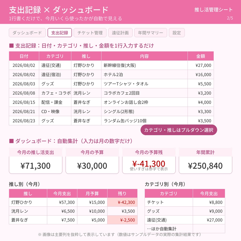 【無料お試し版】推し活管理シート｜お金の記録とダッシュボードだけ使える【Excel/Googleスプレッドシート対応】