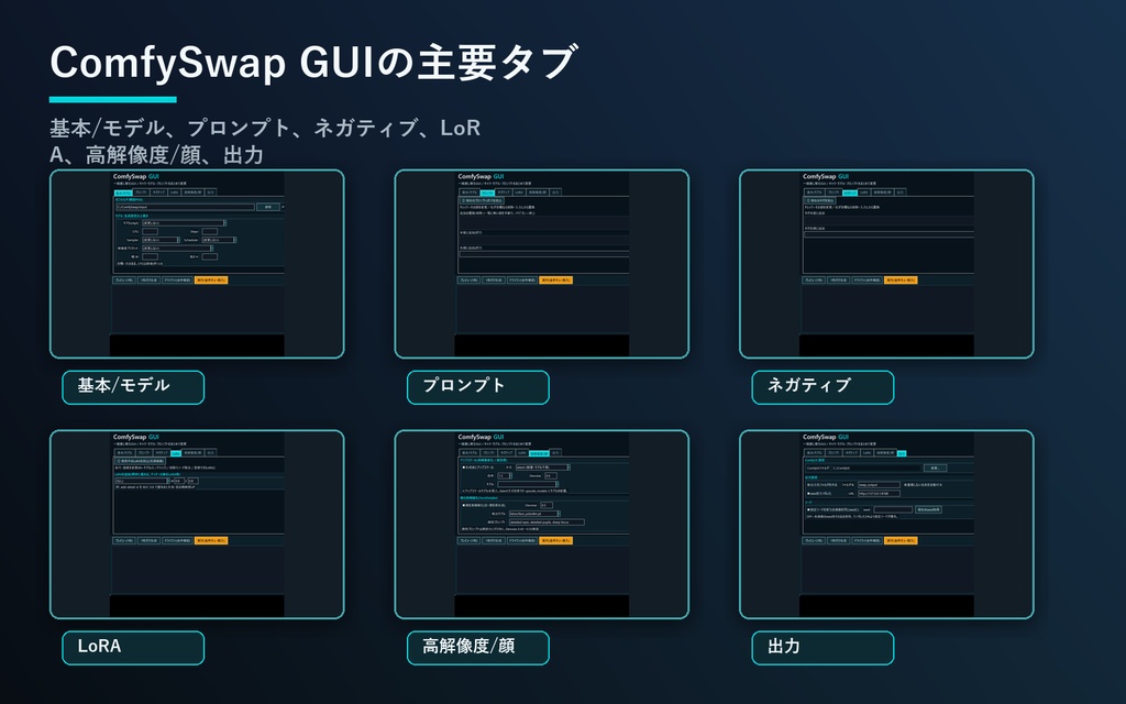 ComfyUI 【キャラ】【モデル】【プロンプト】を一括で差し替え! GUIComfySwapGUI
