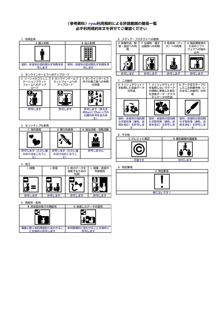 【無料】Ryou/3Dモデル