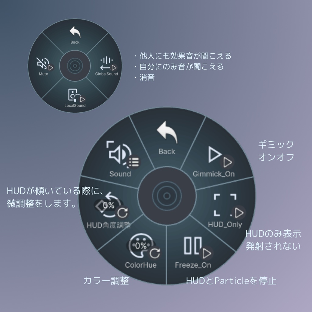 【発売セール中】VectorSystem ー 展開するHUDエフェクト 指先銃ギミック