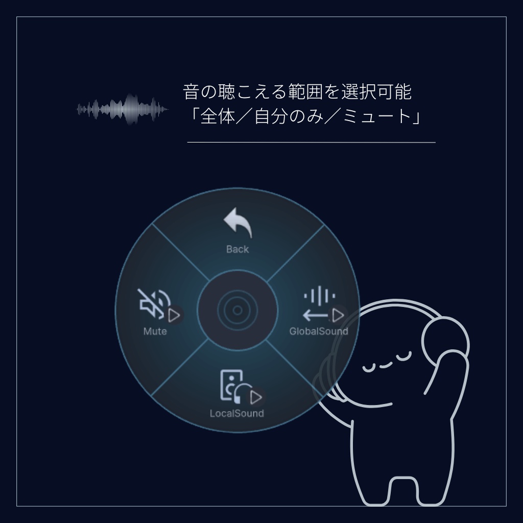 【発売セール中】Luminary Umbrella - 景色が移ろう傘ギミック