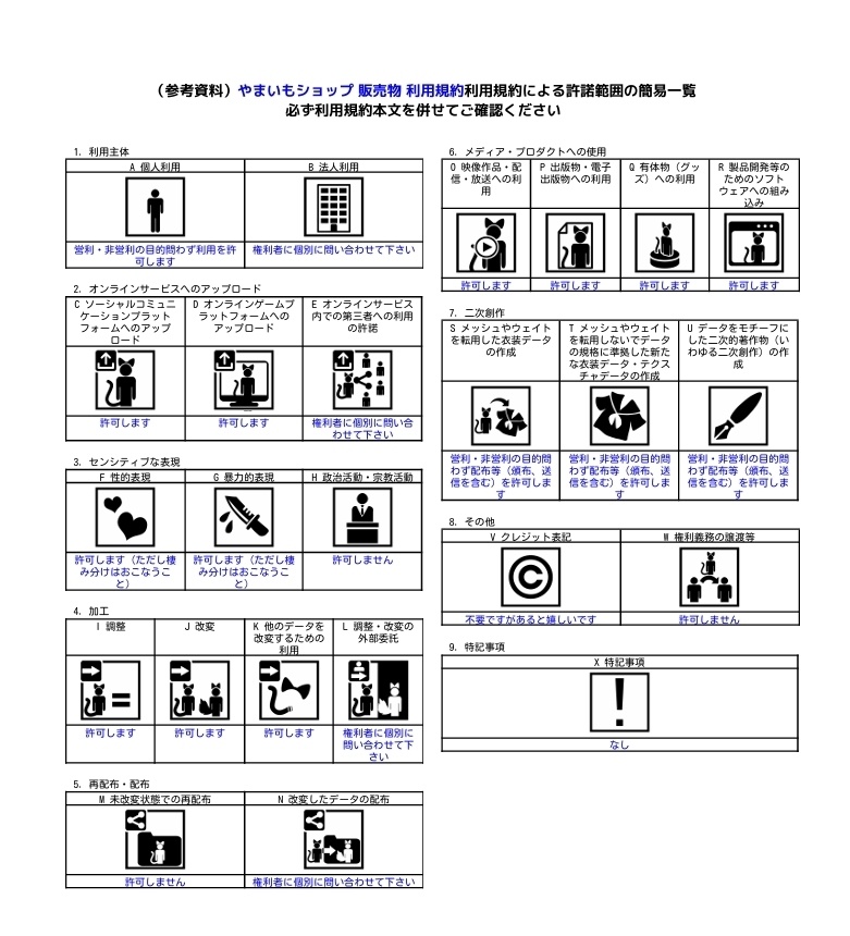 【VRChat想定アバターギミック】めかくしカーテン【アニメーション設定済み】
