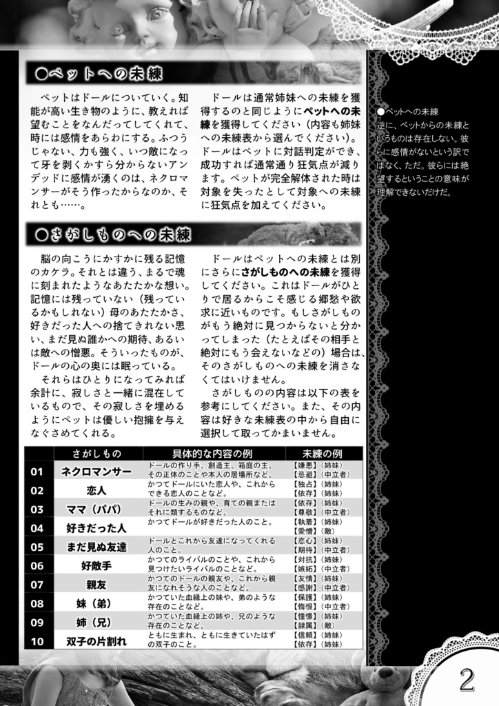 ネクロニカ非公式サプリメント「ふたりニカ」