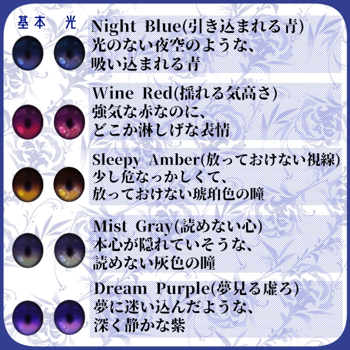 【VRoid向け】ちょっと不穏シリーズ01・瞳テクスチャセット