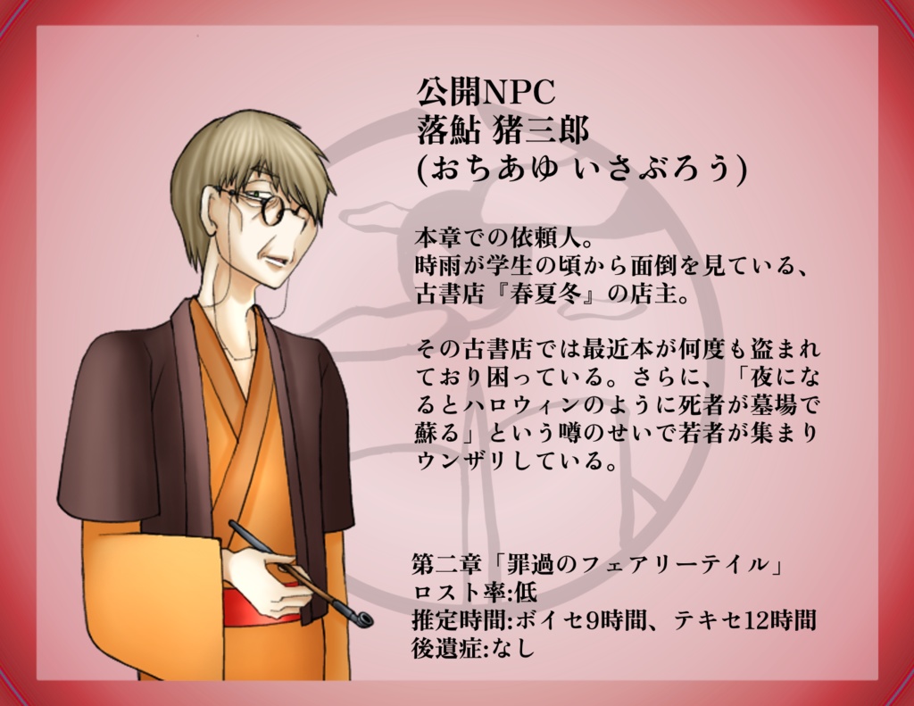 CoC6版「時雨探偵事務所とおりふしの噂」『第三章 罪過のフェアリーテイル』