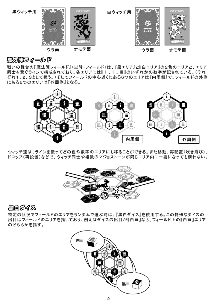 ウィッチキル・基本バトルゲーム