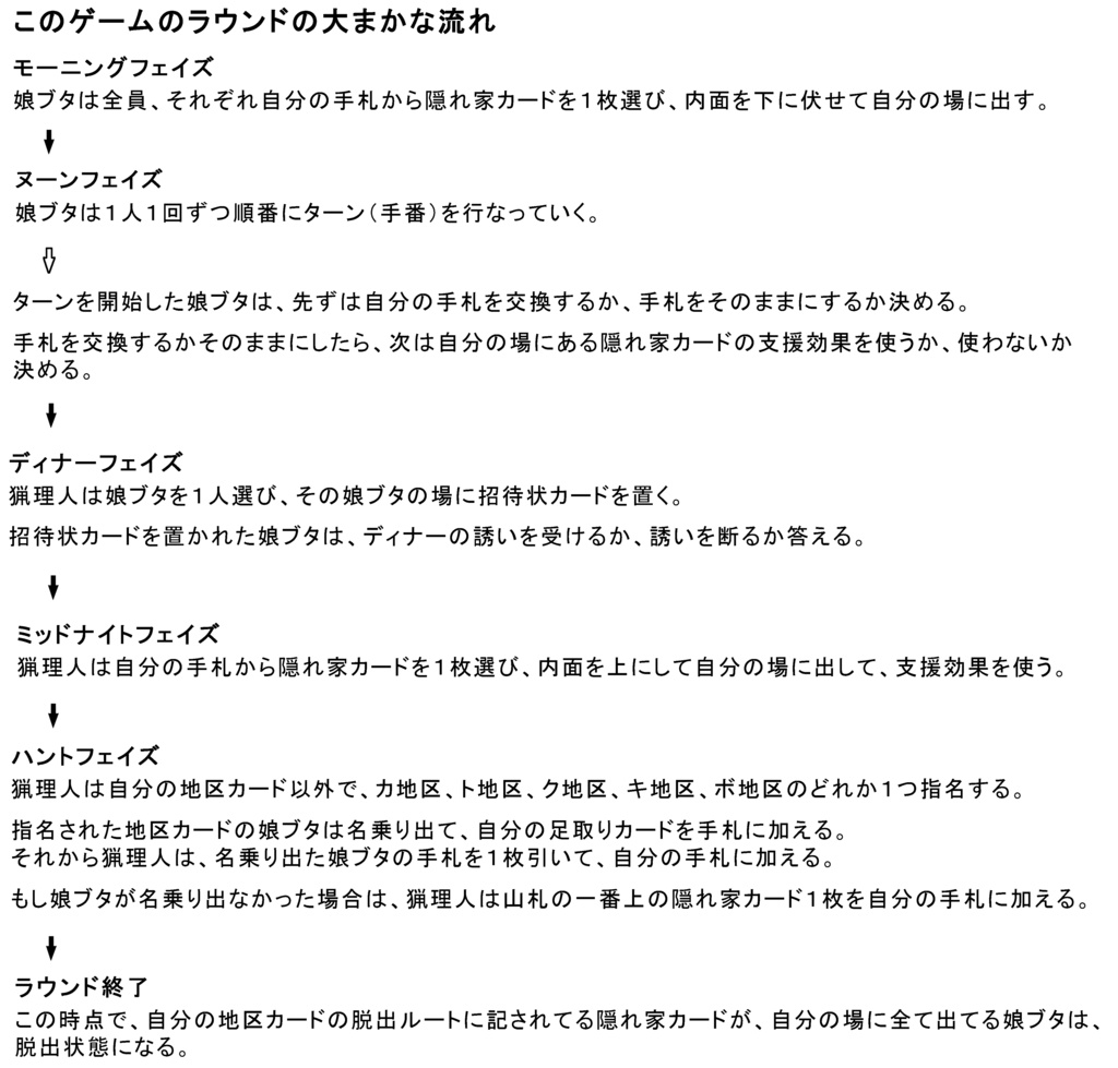 餐挽きの娘ブタ(盤祭5tn・体験版)