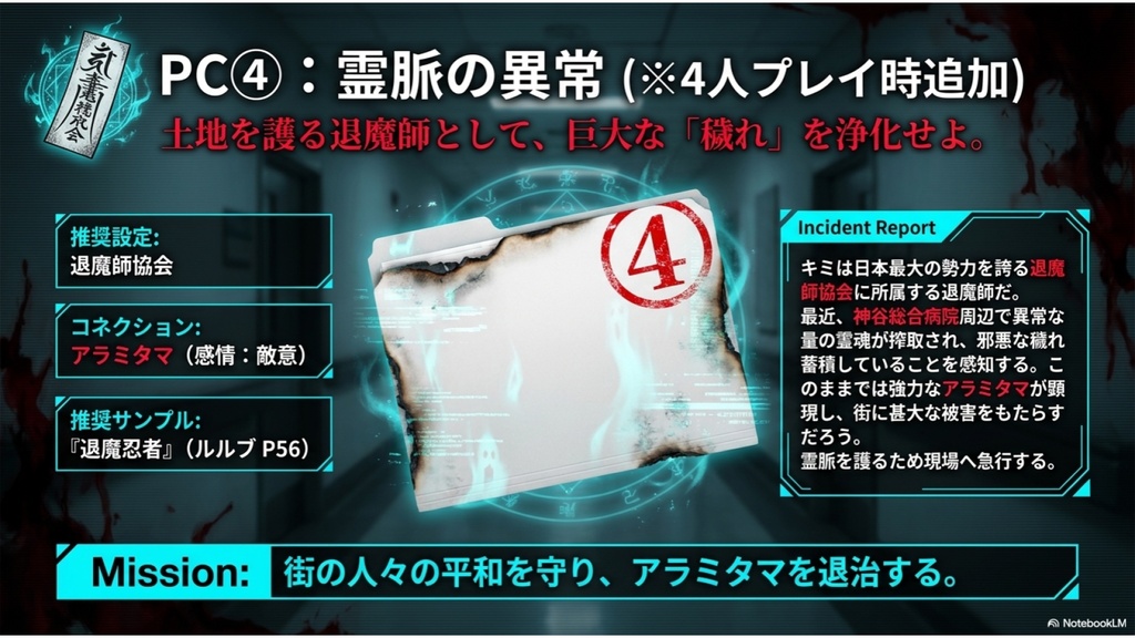 神我狩 シナリオ『妄執の蘇生病棟』【SPLL:E243006】
