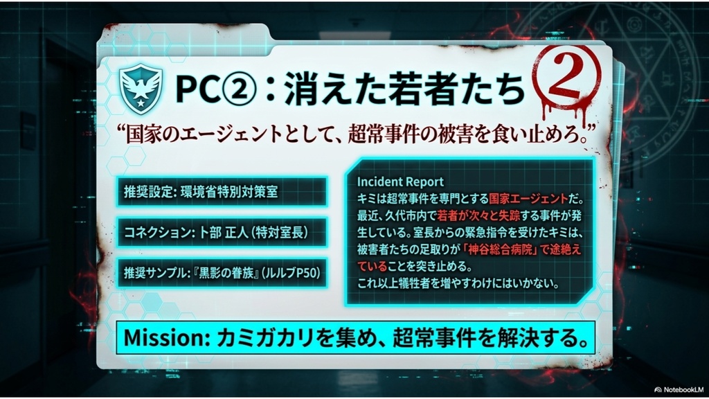 神我狩 シナリオ『妄執の蘇生病棟』【SPLL:E243006】
