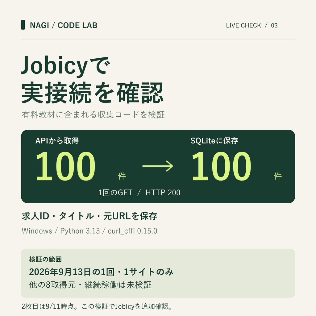 【無料サンプルあり】Python求人収集コード教材|SQLite・重複防止