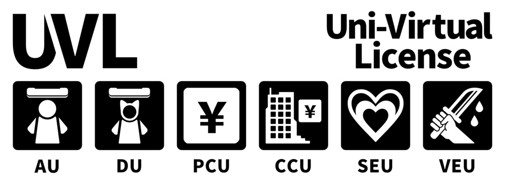 《リリースセール中》お団子Aラインボブ【6アバター対応】