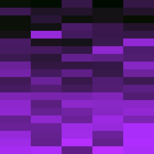 いろいろな場面で使えるBGM音楽