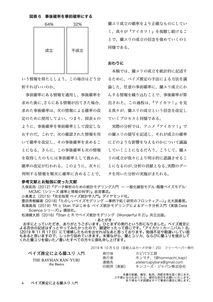 ベイズ推定による蘭ユリ カピバラ工房 Booth