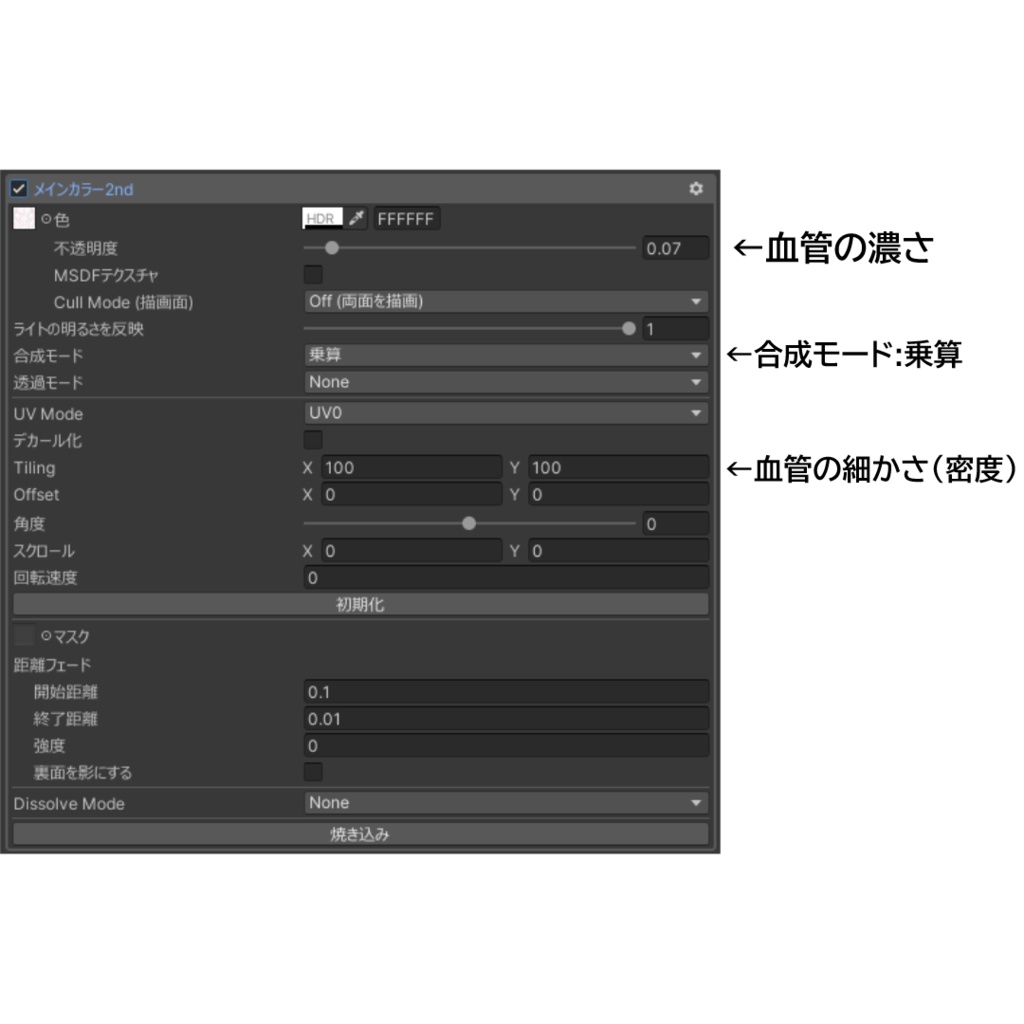 血管・静脈テクスチャ