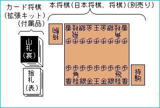 カード将棋(箱仕様)(送料込み)