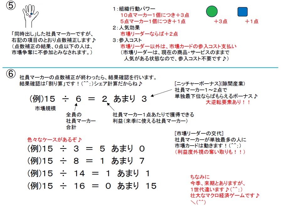 新説『市場創造V2仕様』(送料込み)