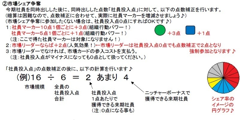 新説『市場創造V2仕様』(送料込み)
