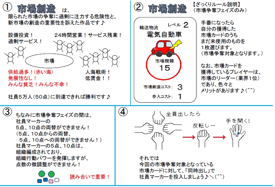 新説『市場創造V2仕様』(送料込み)