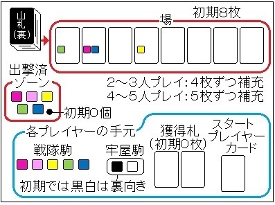 『五色戦隊』(送料込み)