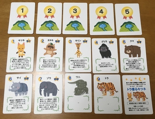 『トラ借るキツネ』(送料込み)